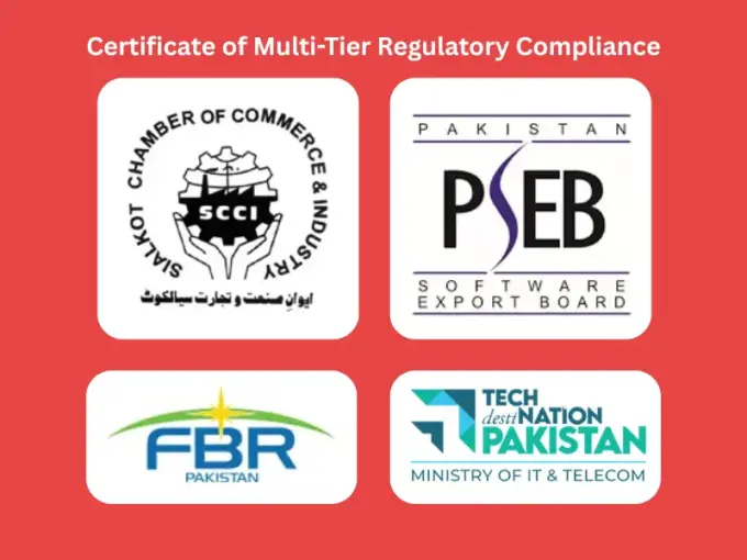 Certificate of Multi-Tier Regulatory Compliance